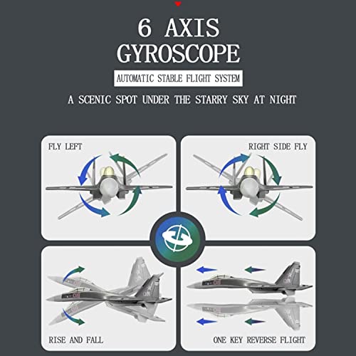 RC Plane SU35 Jet Aircraft RTF 4CH Brushless with 3D/6D Stunt Function M4939