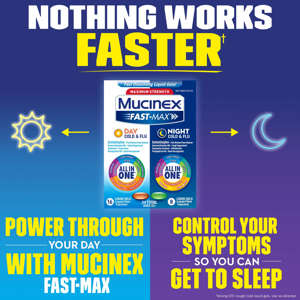 Mucinex All in One Fast Max Cold and Flu Medicine, Day & Night Combo Pack Liquid Gels F91258