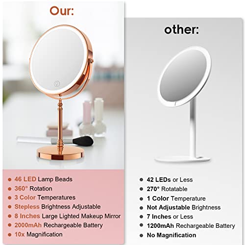 Lighted Makeup Mirror, Rechargeable Double Sided Magnifying Vanity Mirror, 3 Colors, 1x/10x F7514
