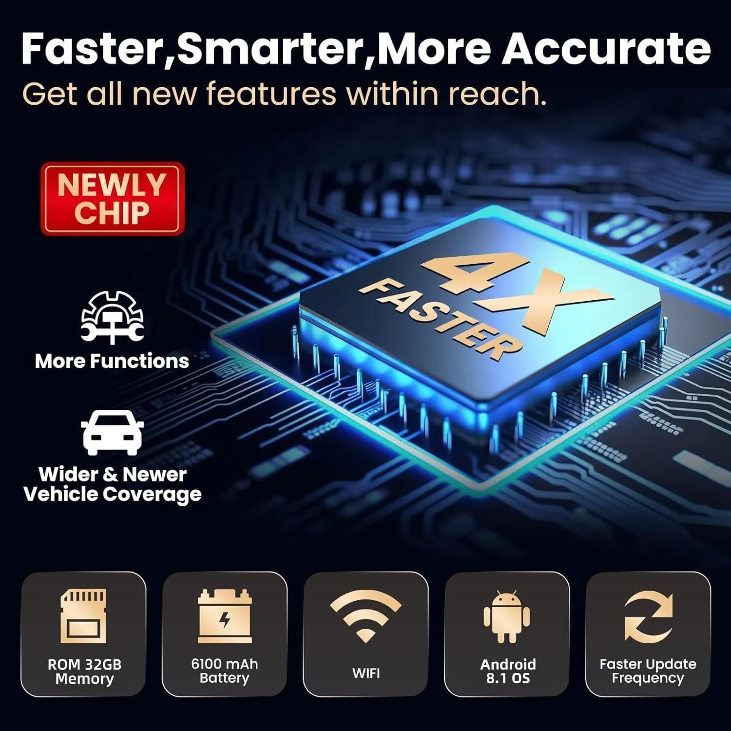 Launch CRP123X Elite OBD2 Scanner Car Diagnostic Code Reader ABS SRS Transmission SAS Y2417