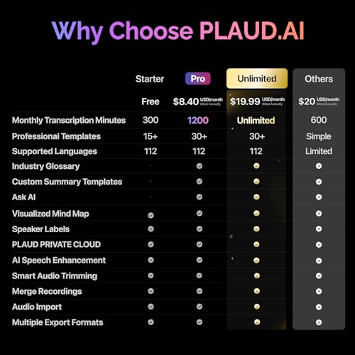 PLAUD NotePin AI Voice Recorder, 64GB, Lunar Silver R2605