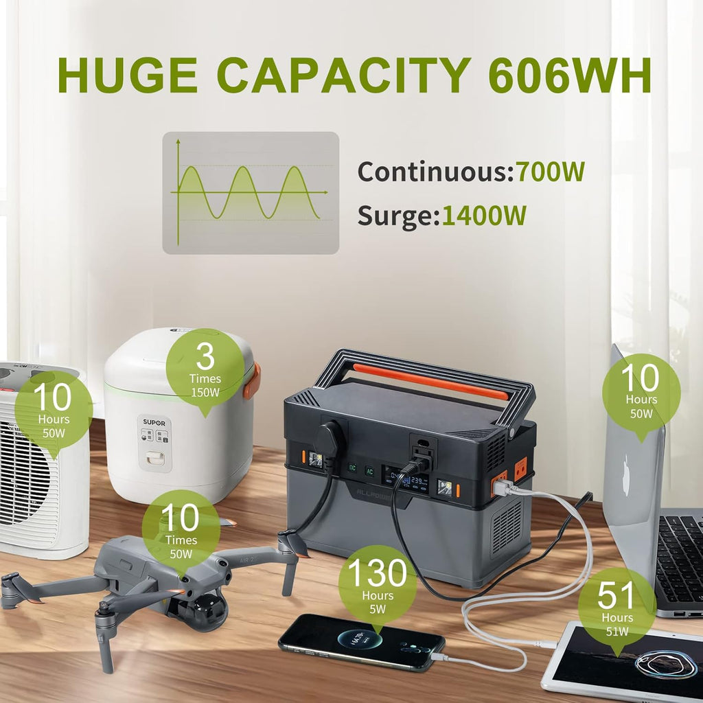 ALLPOWERS Solar Generator 700W Portable Power Station 606Wh V36457
