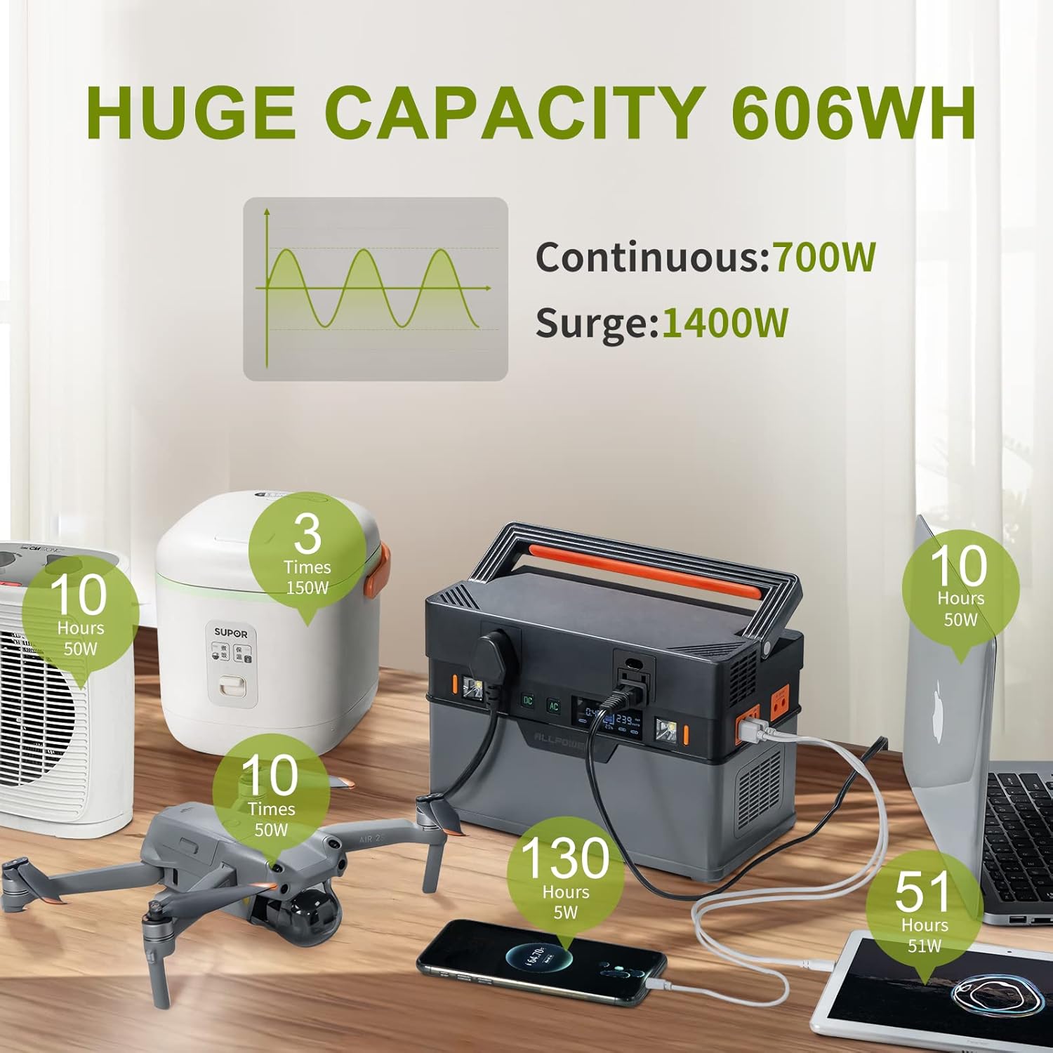 ALLPOWERS Solar Generator 700W Portable Power Station 606Wh V36457