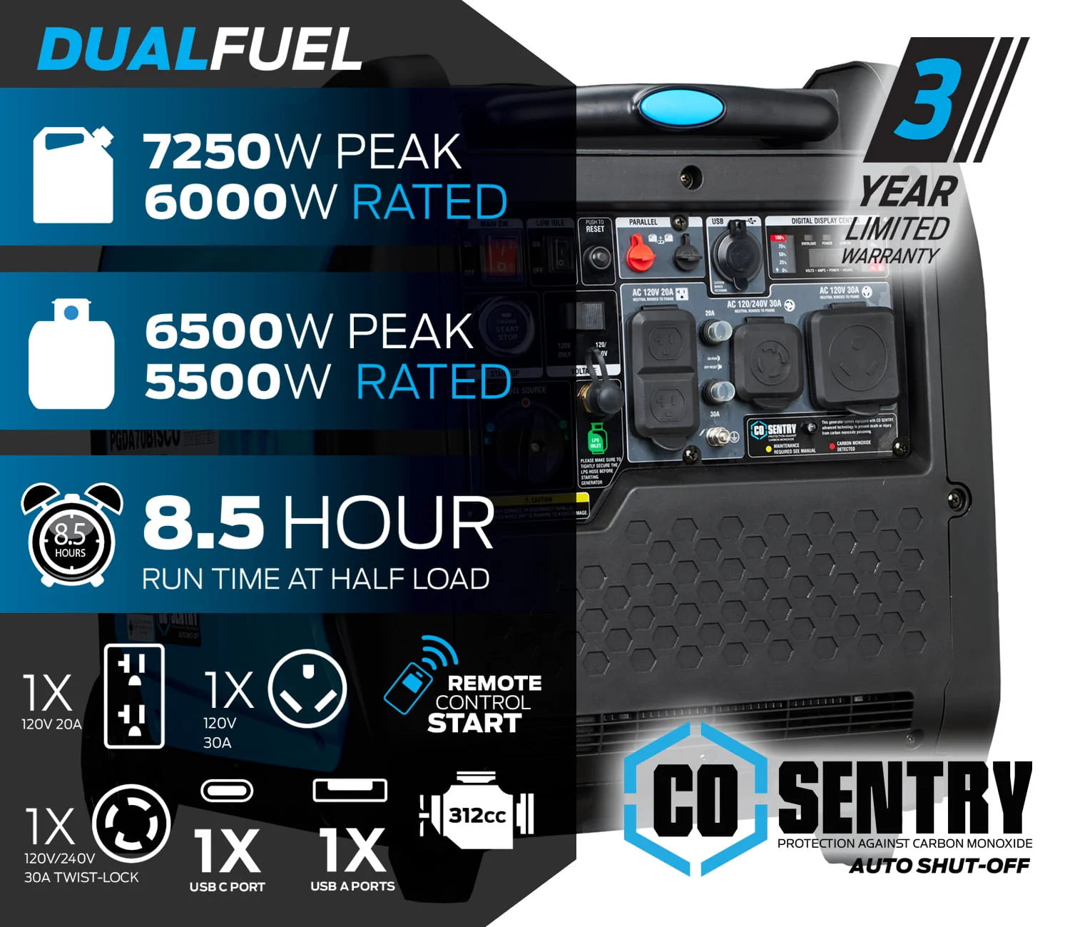Pulsar 7,250 Watt Dual Fuel Inverter Generator with Remote Start Z9256