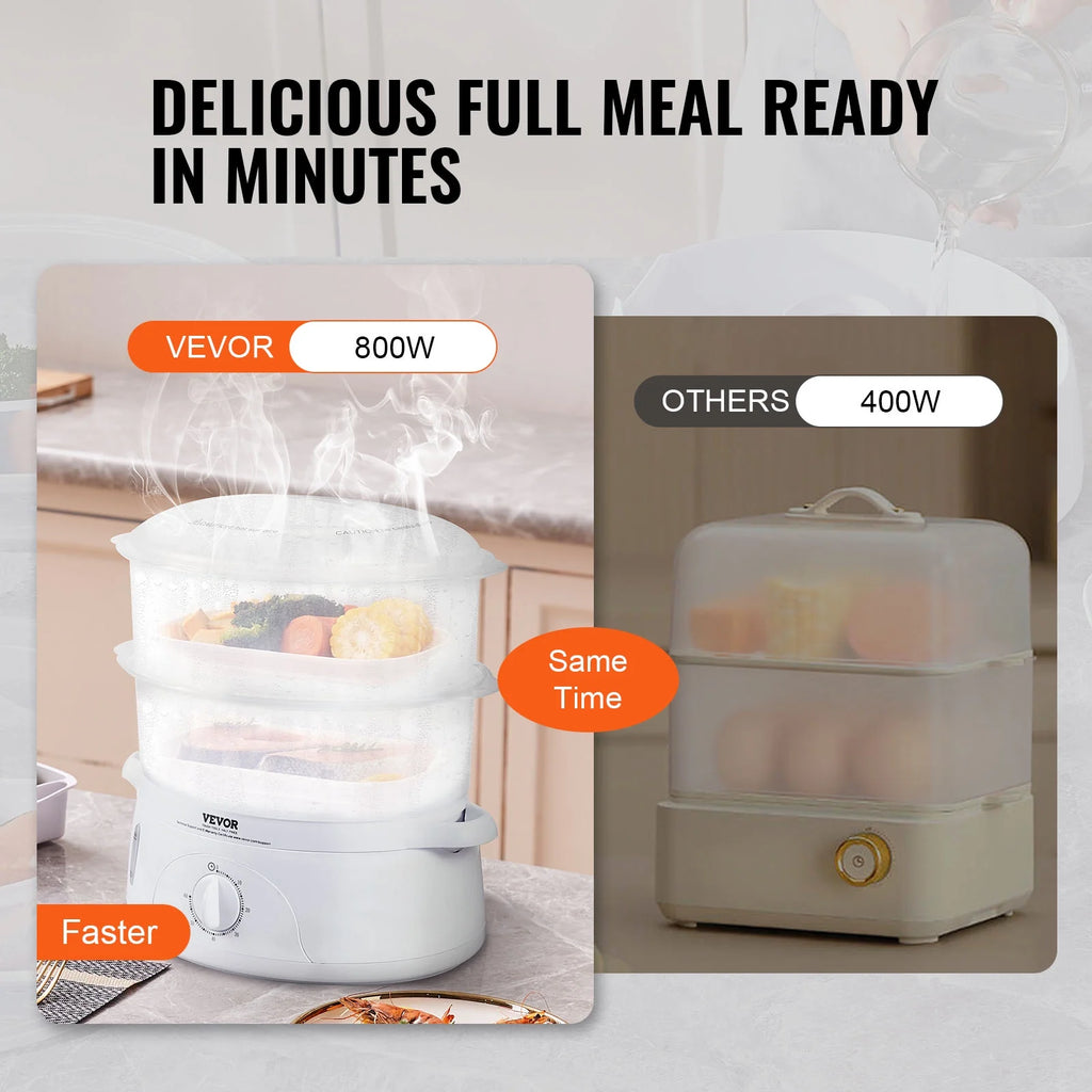 BENTISM 7.4Qt Electric Food Steamer 2-Tier with 60 Min Timer M21023