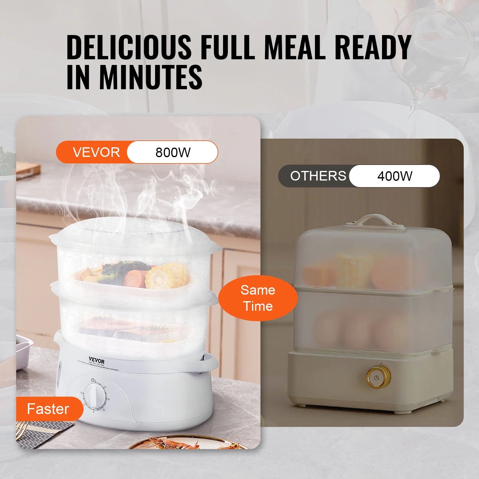 BENTISM 7.4Qt Electric Food Steamer 2-Tier with 60 Min Timer M21023