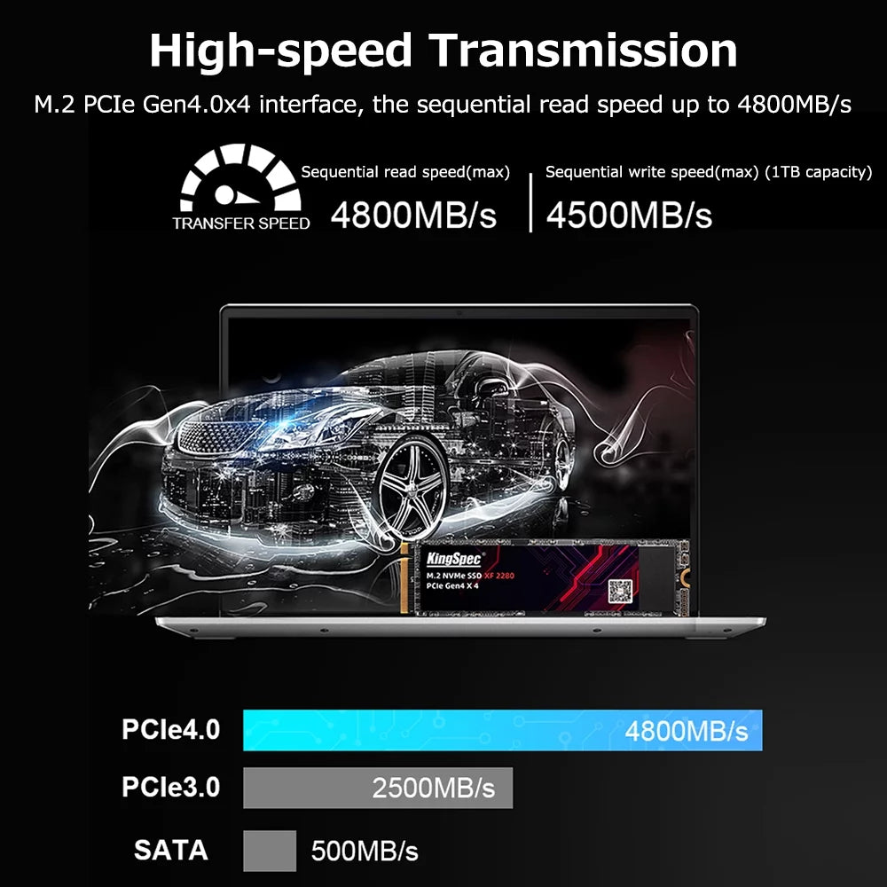 KingSpec XF 2280 512GB M.2 NVMe PCIe Gen4 SSD F523
