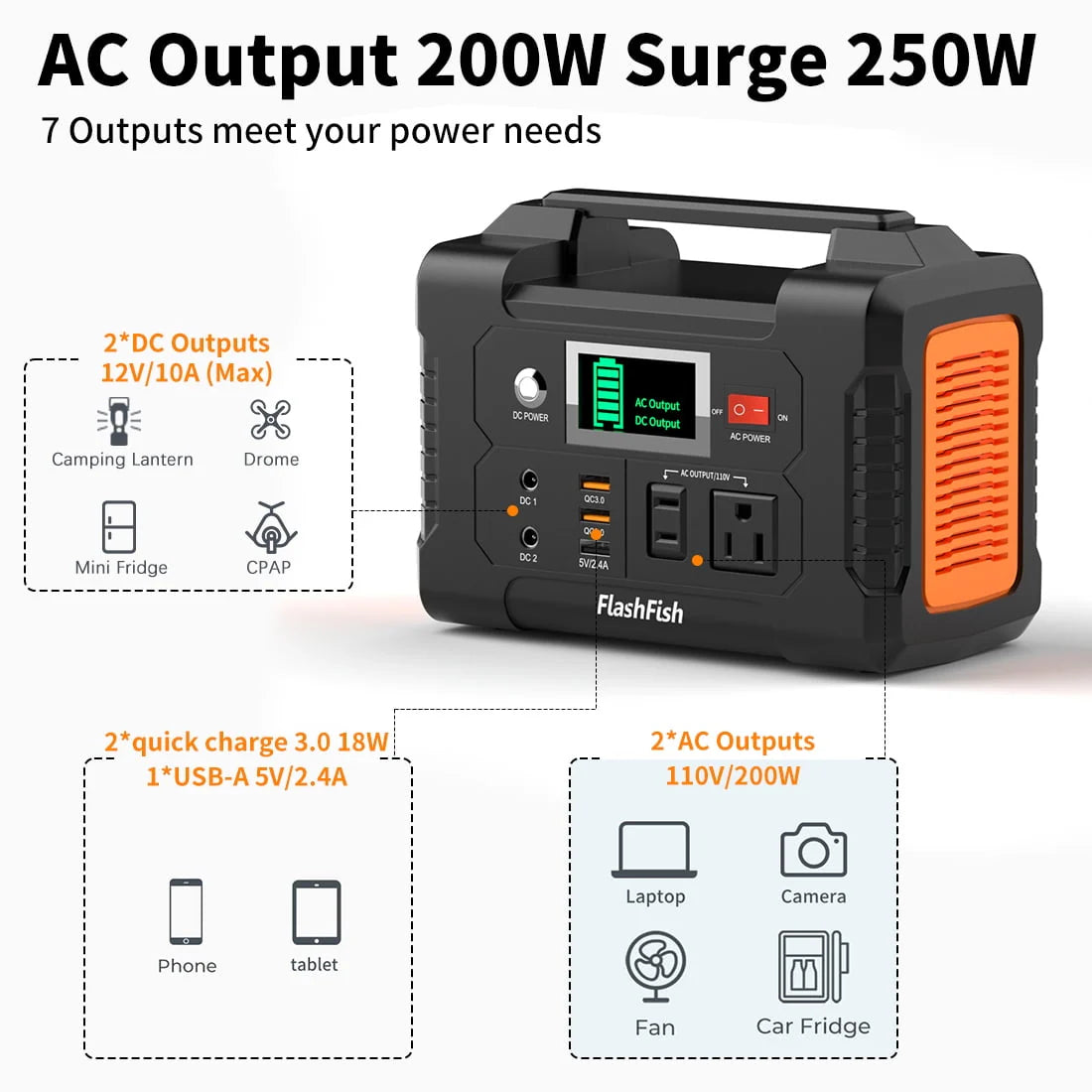 Flashfish 200W Portable Power Station 40800mAh Solar Generator H17932