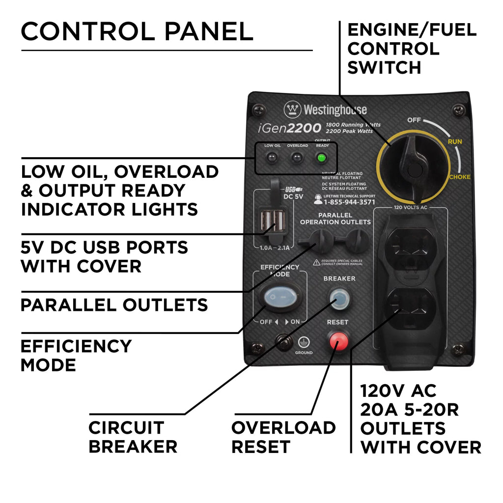Westinghouse 2200 Peak Watt Portable Inverter Generator Y567087