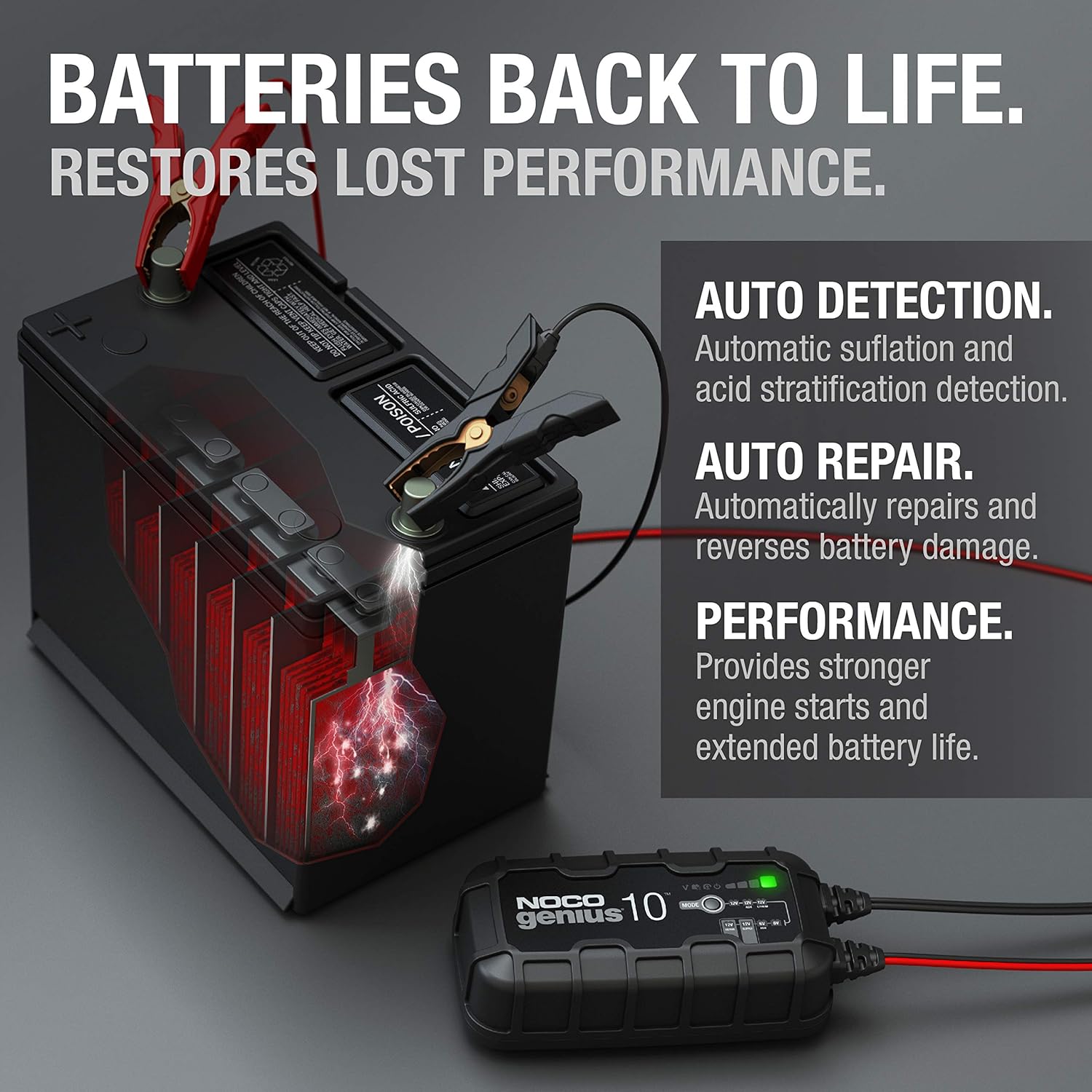 NOCO GENIUS10 10-Amp Smart Charger, 6V/12V Battery Maintainer C362