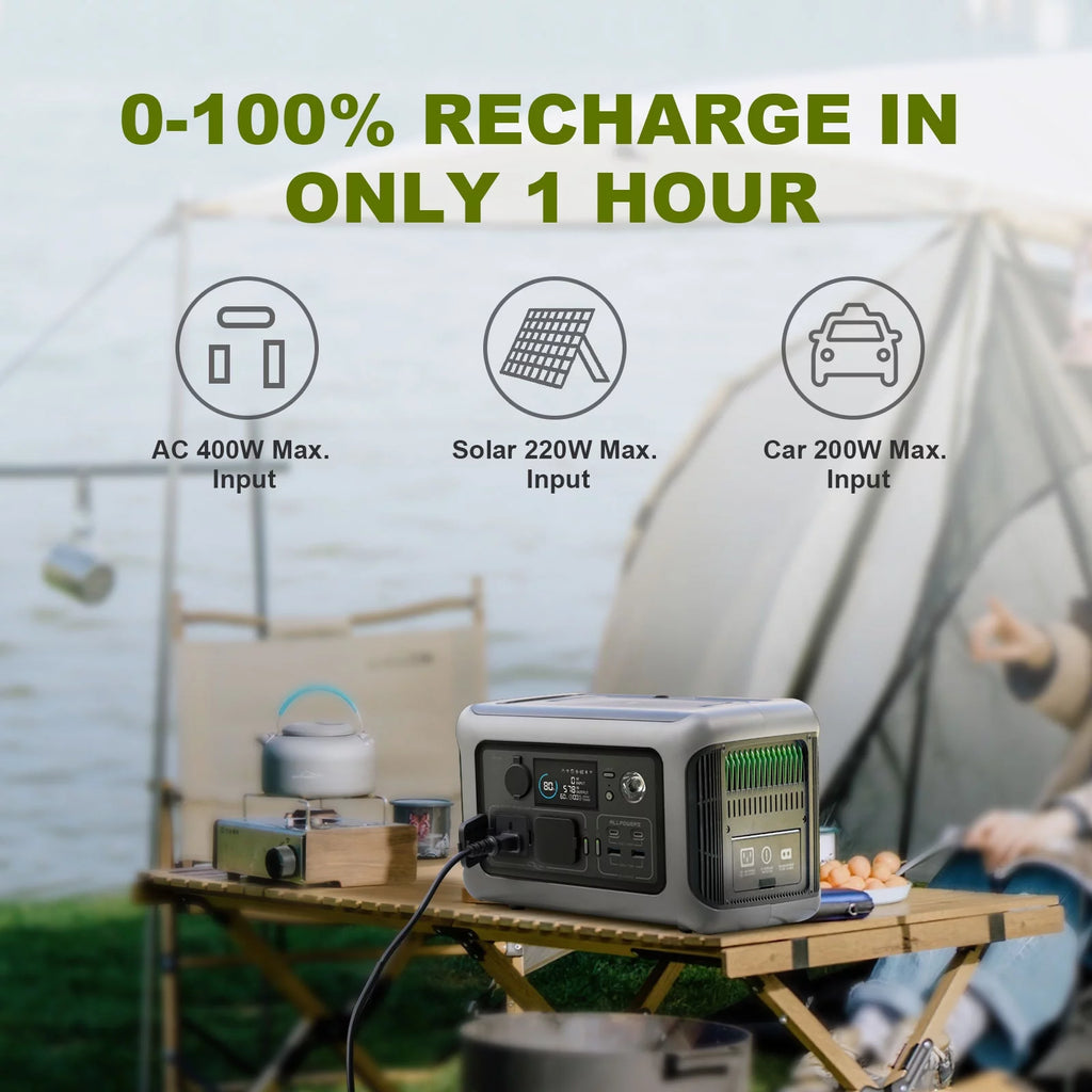 ALLPOWERS R600 Portable Power Station 600W 299Wh LiFePO4 Solar Generator C367