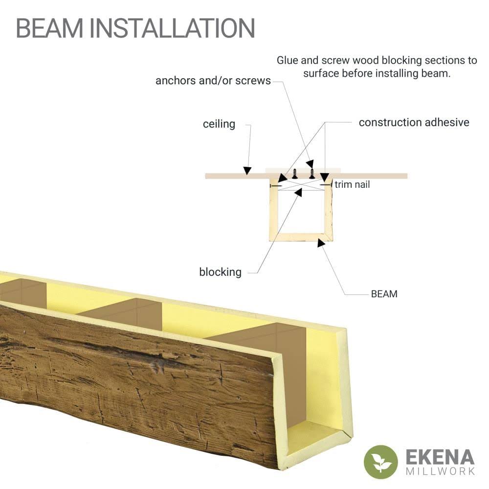 Ekena Millwork 3-Sided U-beam Rough Sawn Faux Wood Ceiling Beam E489904
