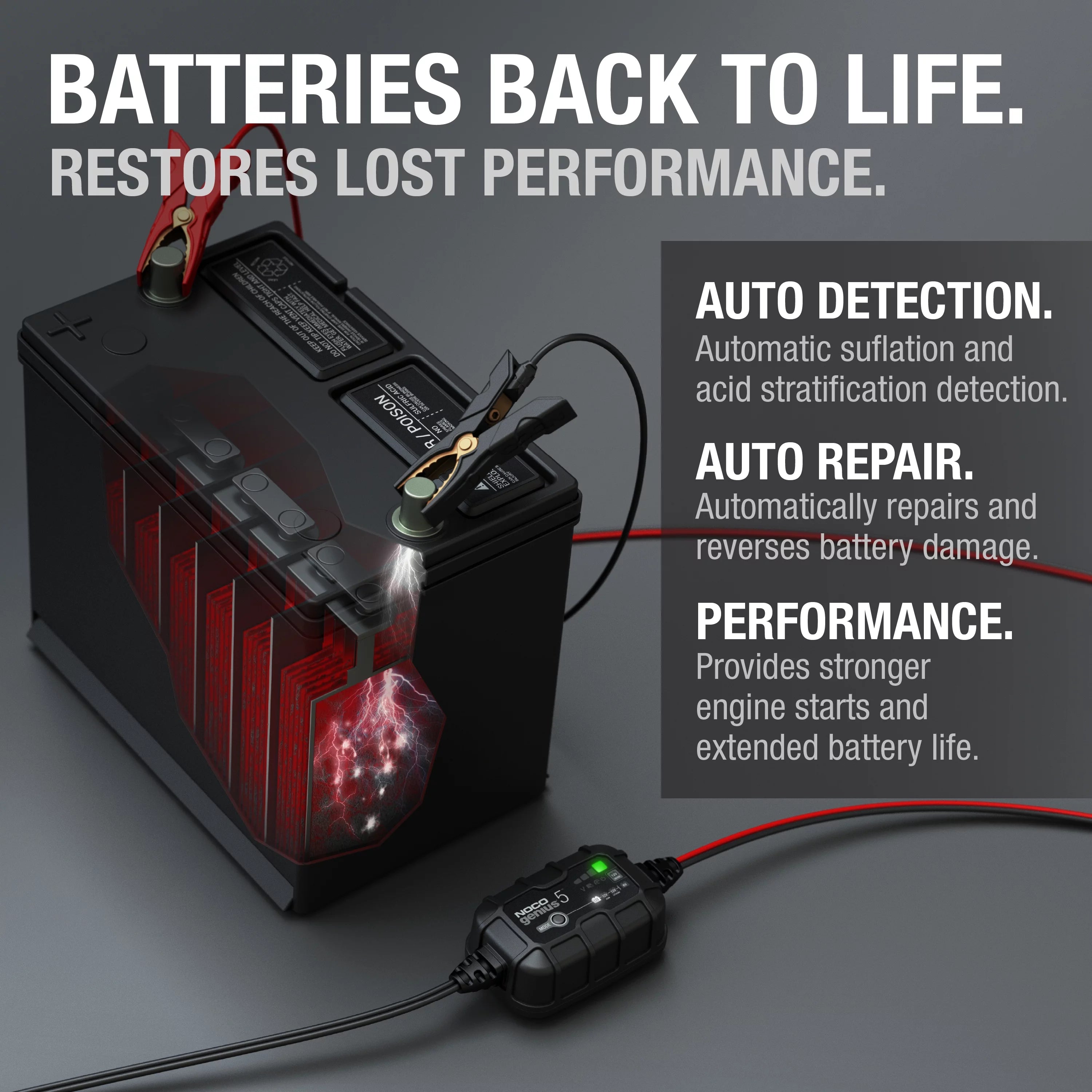 NOCO GENIUS5 6V/12V 5A Smart Battery Charger and Maintainer I8695