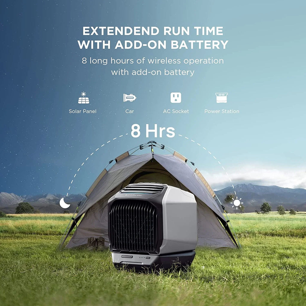 EcoFlow WAVE 2 Portable Air Conditioner with Heat 5100 BTU for Tent, Camping, RV, Home Use Q12141