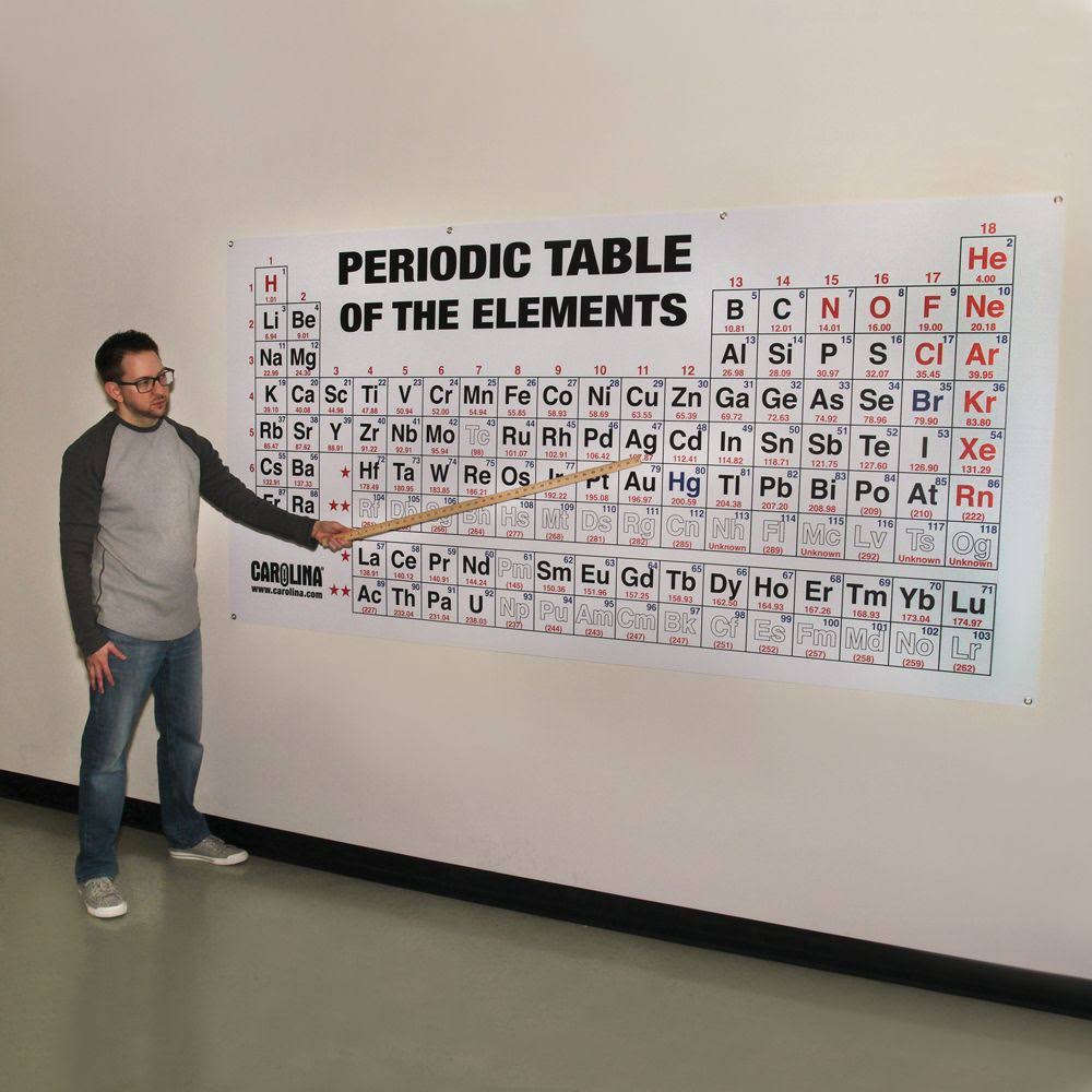 Periodic Table of The Elements Chart, Large Z53137