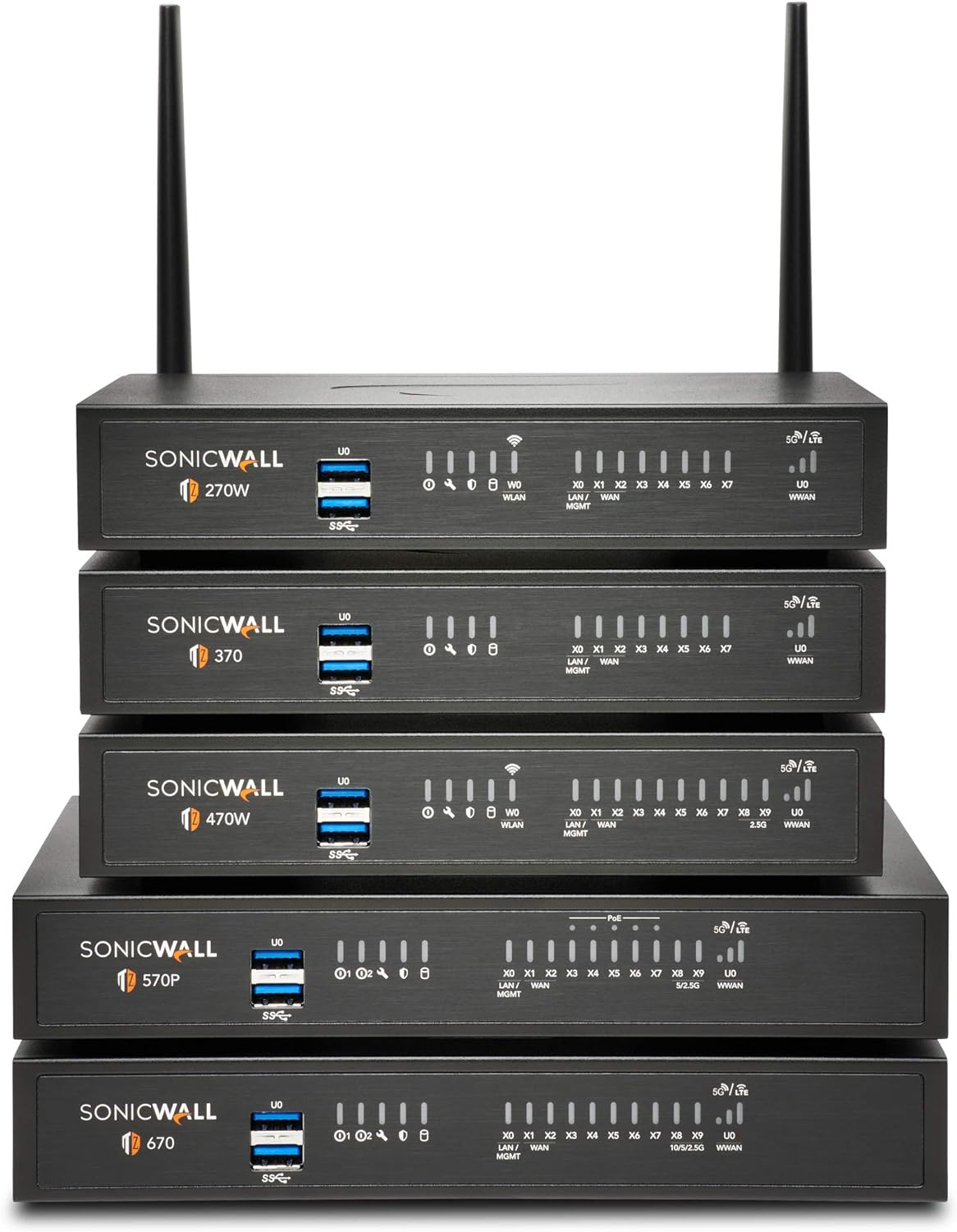 SonicWall TZ270 Network Security Appliance H890