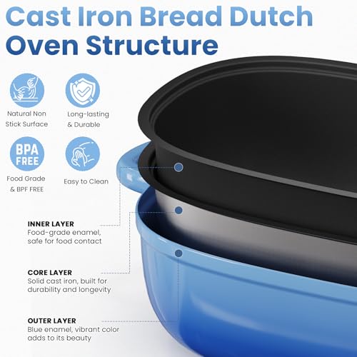 Cast Iron Dutch Bread Oven with Lid for Sourdough Baking, 2.5QT, Blue Oval C117511