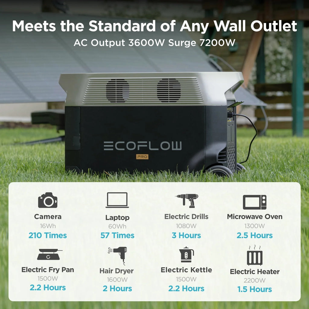 EcoFlow DELTA Pro Portable Power Station with EV X-Stream Adapter K429574