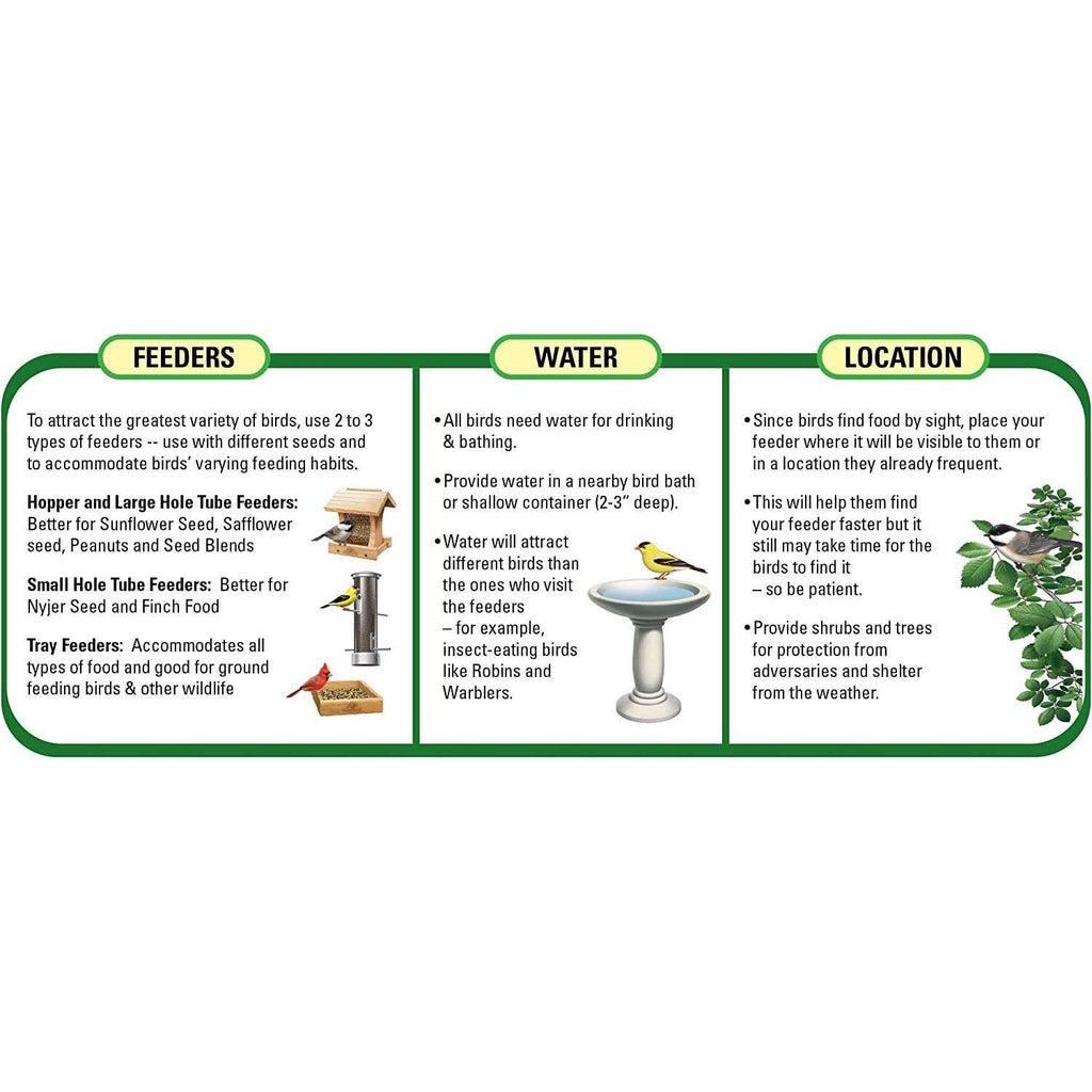 Wagner’s 62004 Eastern Regional Wild Bird Food I270599
