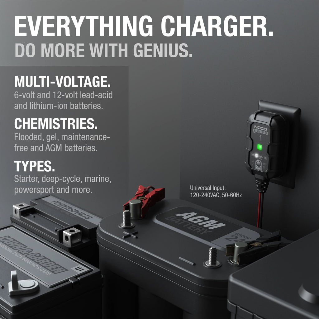 NOCO GENIUS1 6V/12V 1A Smart Battery Charger and Maintainer A209