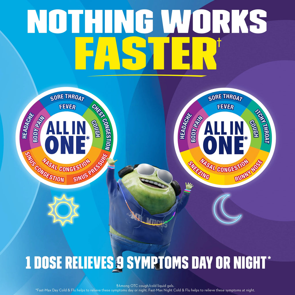Mucinex All in One Fast Max Cold and Flu Medicine, Day & Night Combo Pack Liquid Gels F91258