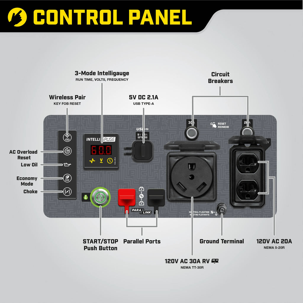 Champion Power Equipment 4250-Watt Wireless Remote Start Inverter Generator J91812