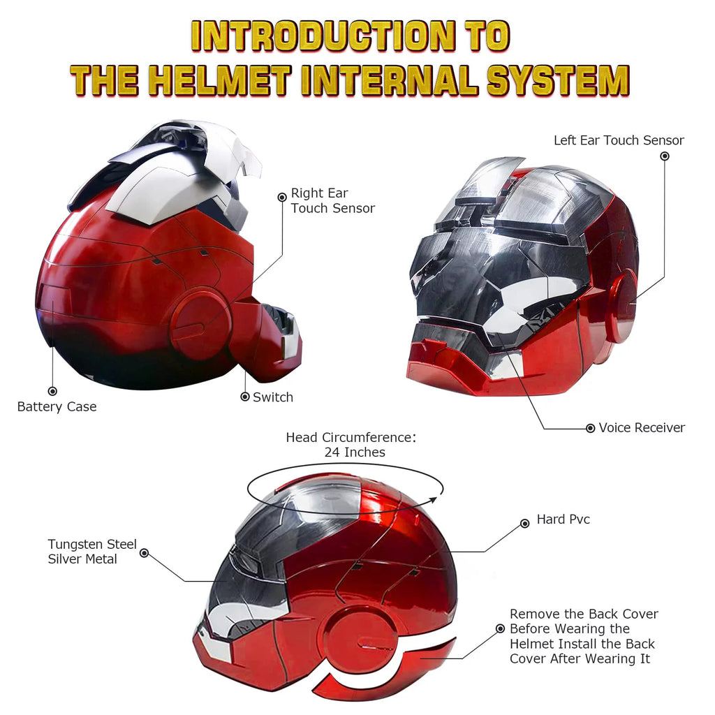 Farontor Iron Man Mark 5 Helmet Wearable Mask with LED Eyes Z7935