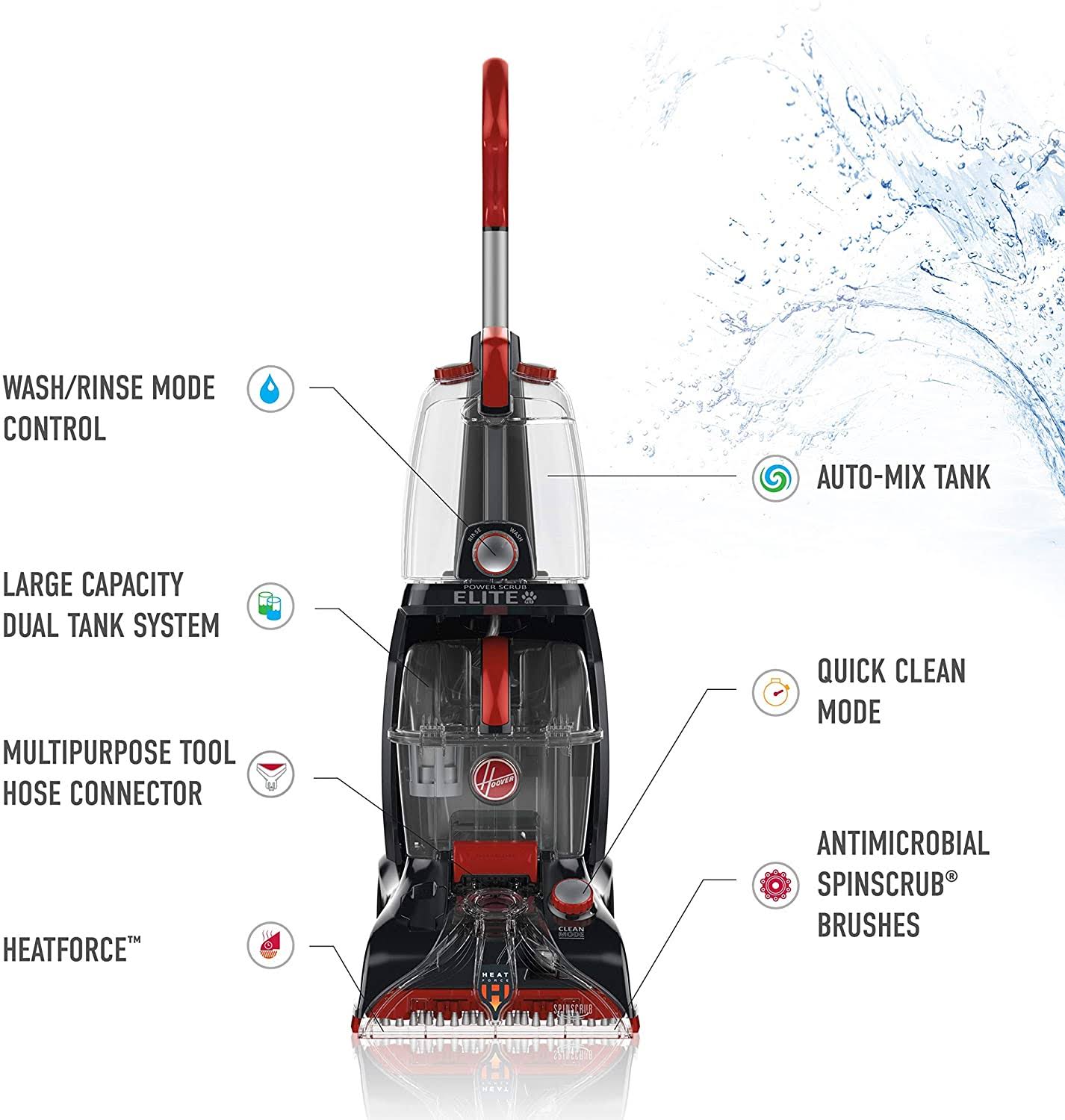 Hoover Power Scrub Elite Pet Plus Upright Carpet Cleaner R2572