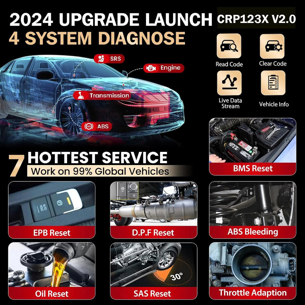 Launch CRP123X Elite OBD2 Scanner Car Diagnostic Code Reader ABS SRS Transmission SAS Y2417