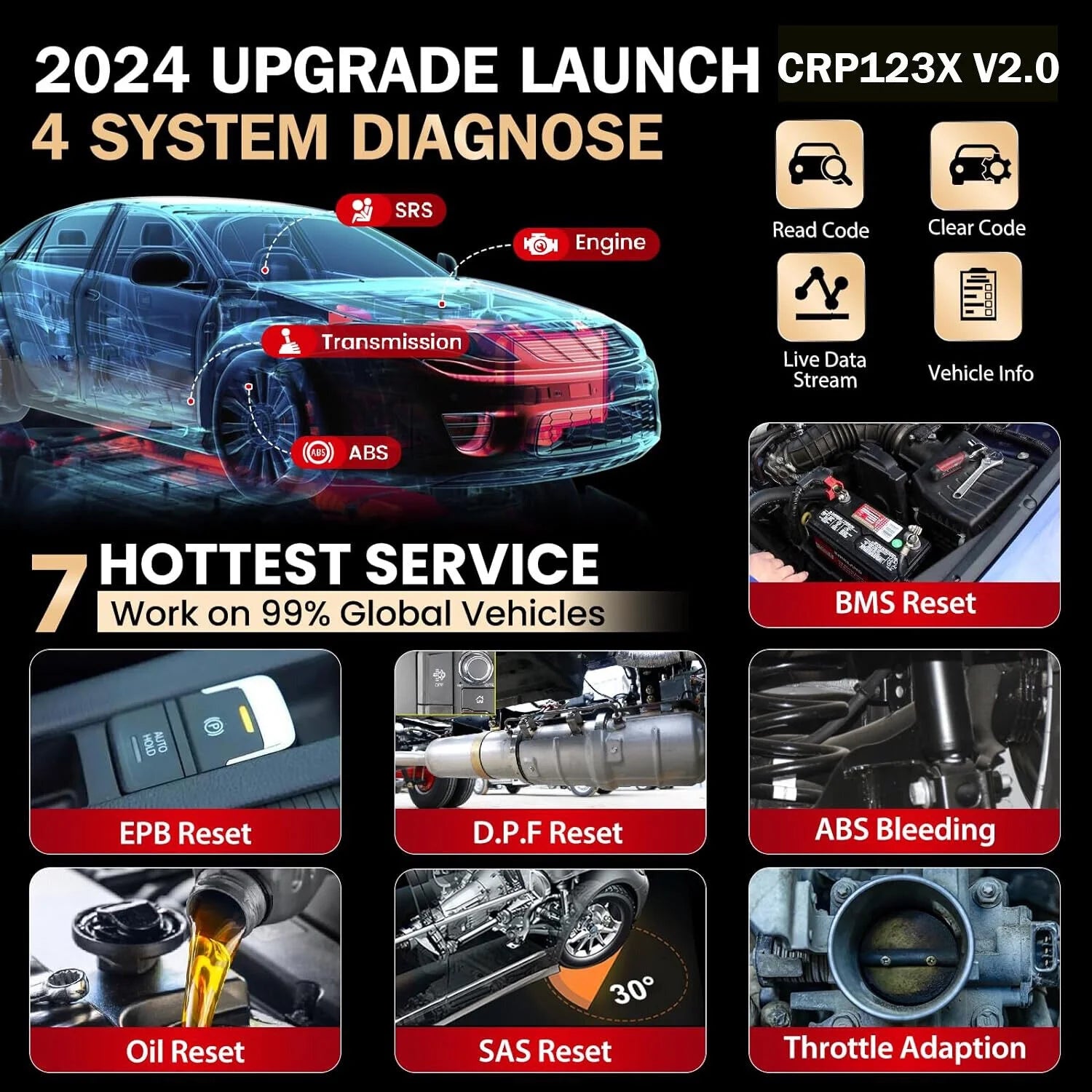 Launch CRP123X Elite OBD2 Scanner Car Diagnostic Code Reader ABS SRS Transmission SAS Y2417