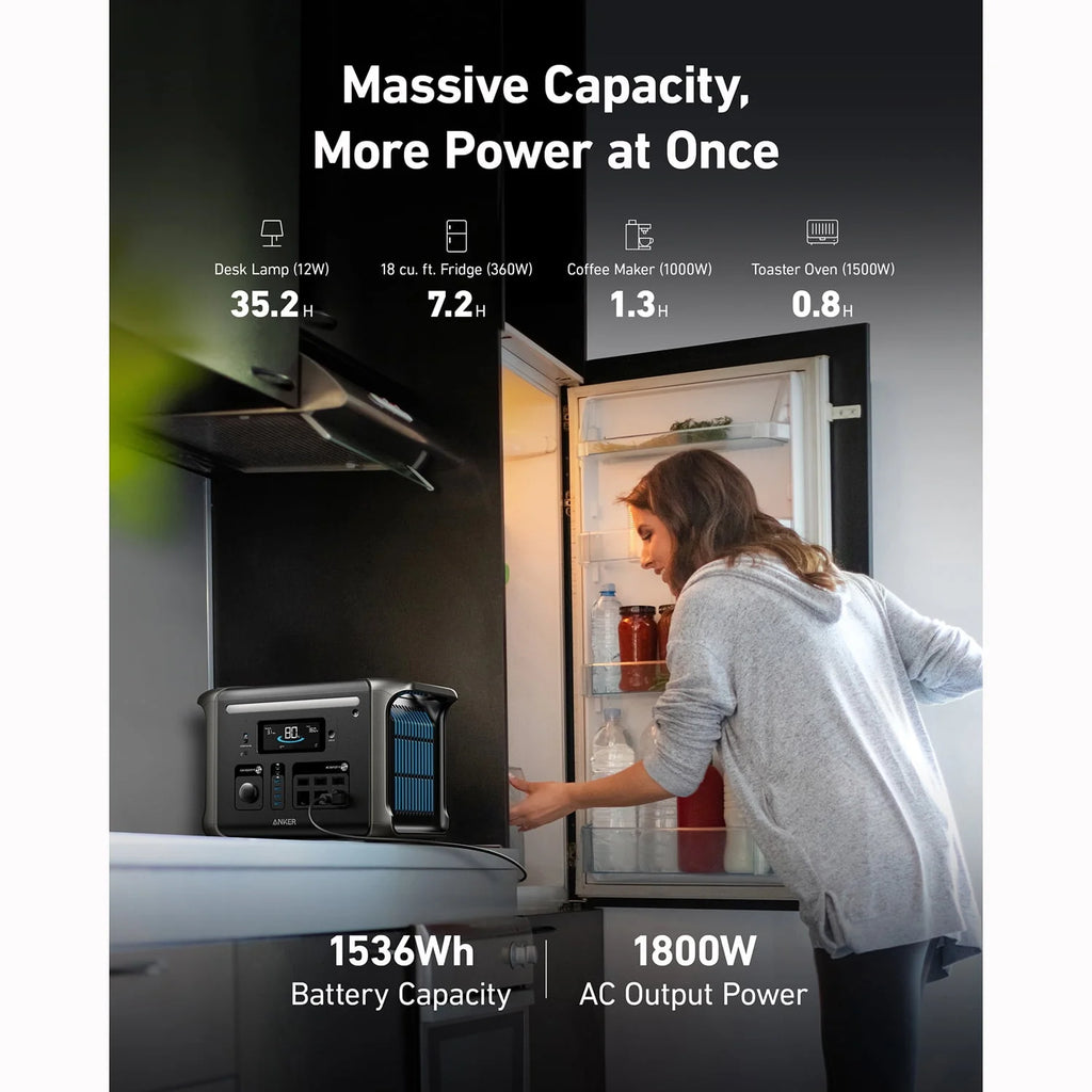 Anker SOLIX F1500 Portable Power Station 1536Wh 1800W Q159