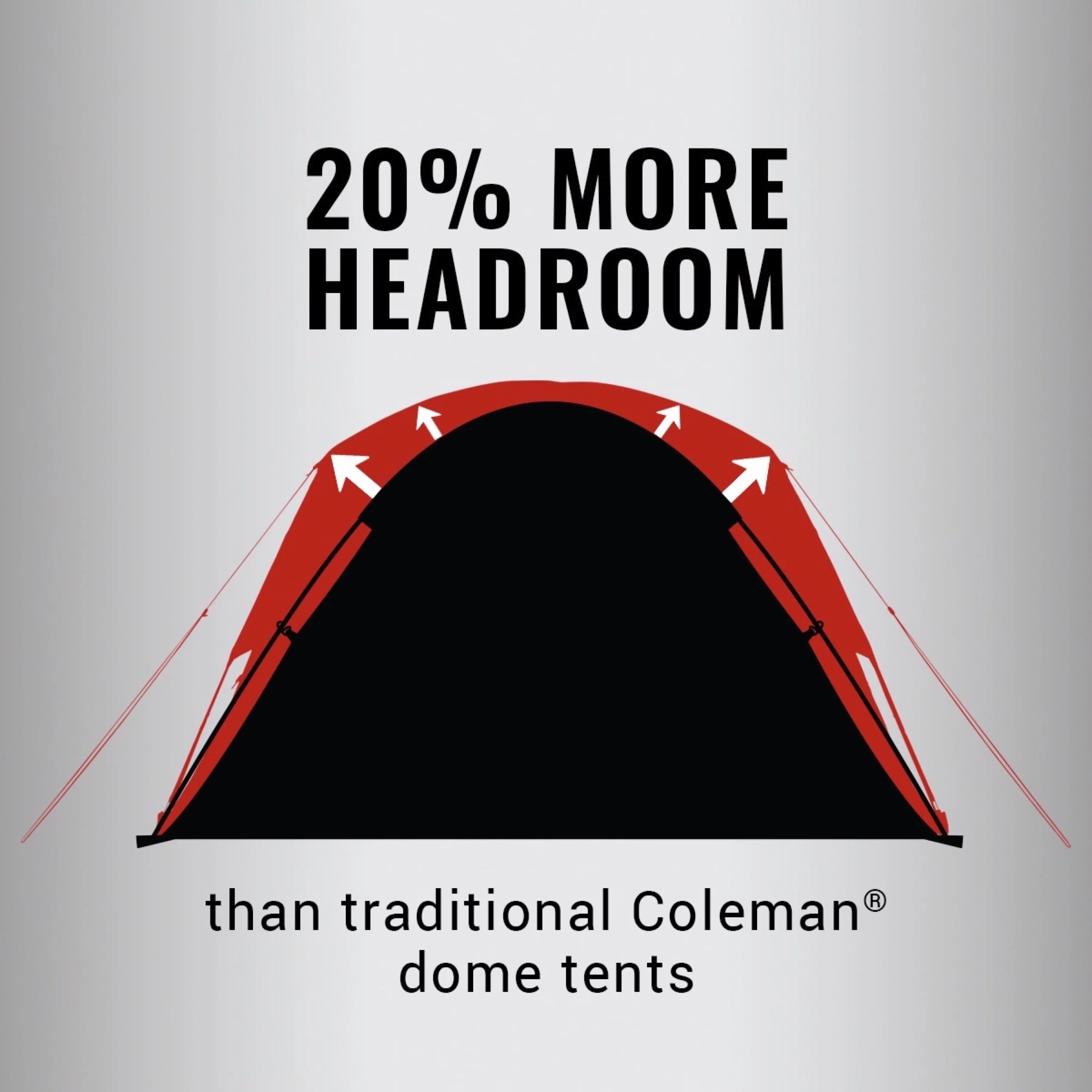 Coleman 6 Person Dark Room Skydome Tent, Blue W78866