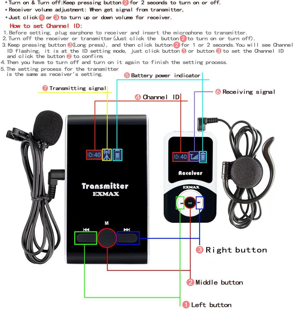 EXMAX EX-100 Wireless Tour Guide System for Church Translation, Teaching, and Conference (1 Transmitter, 10 Receivers) C256540