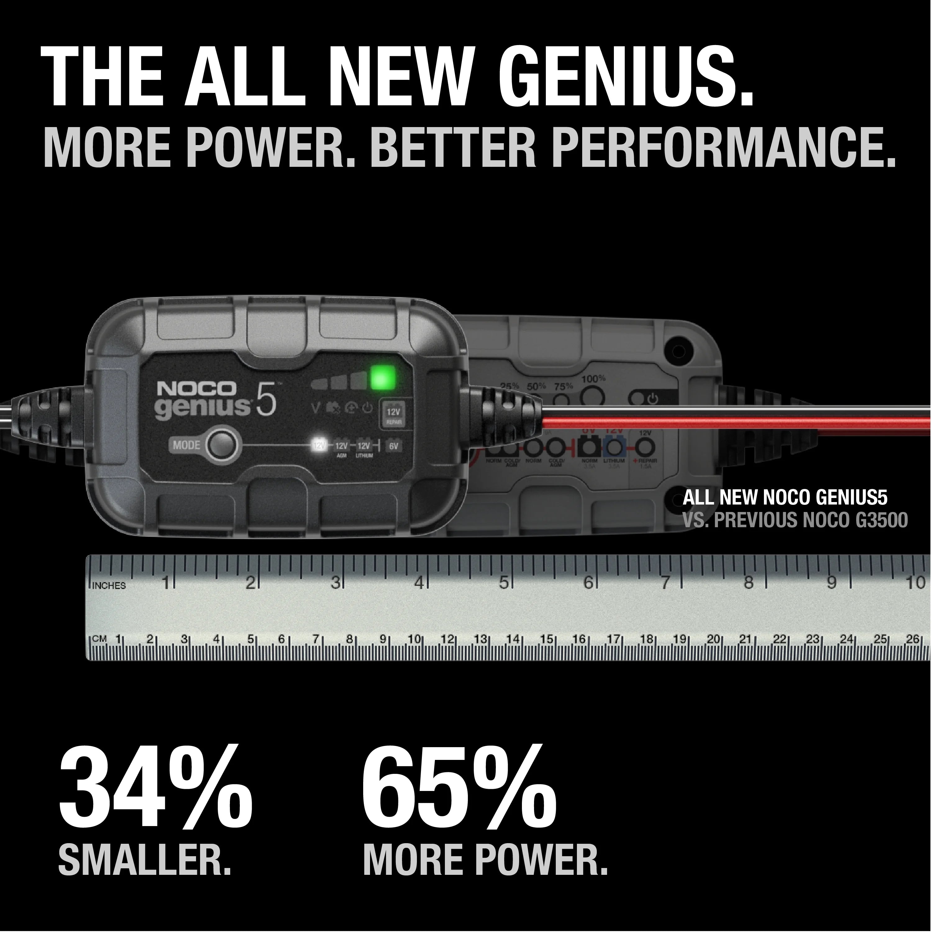 NOCO GENIUS5 6V/12V 5A Smart Battery Charger and Maintainer I8695