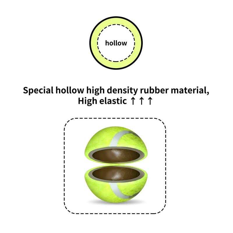 ALL for PAWS Automatic Ball Launcher for Dogs with 3 Tennis Balls T7738