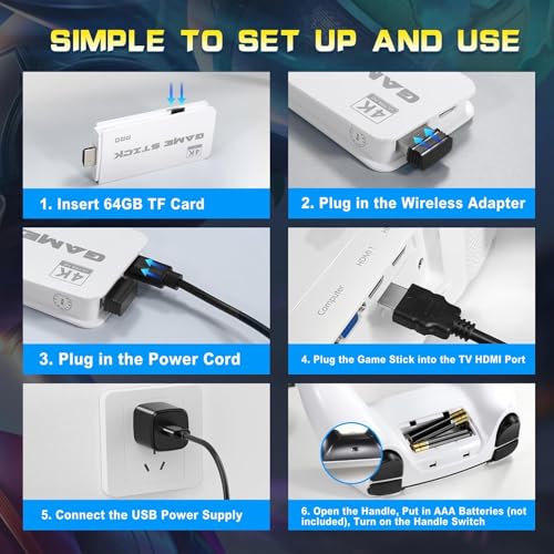 Wireless Retro Game Console with 20000+ Built-in Games and Dual 2.4G Controllers Y4076