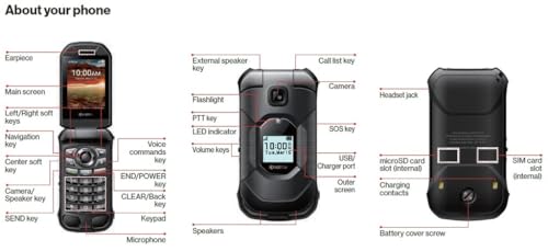 KYOCERA DuraXA Equip E4831 Unlocked Rugged Flip Phone H78895