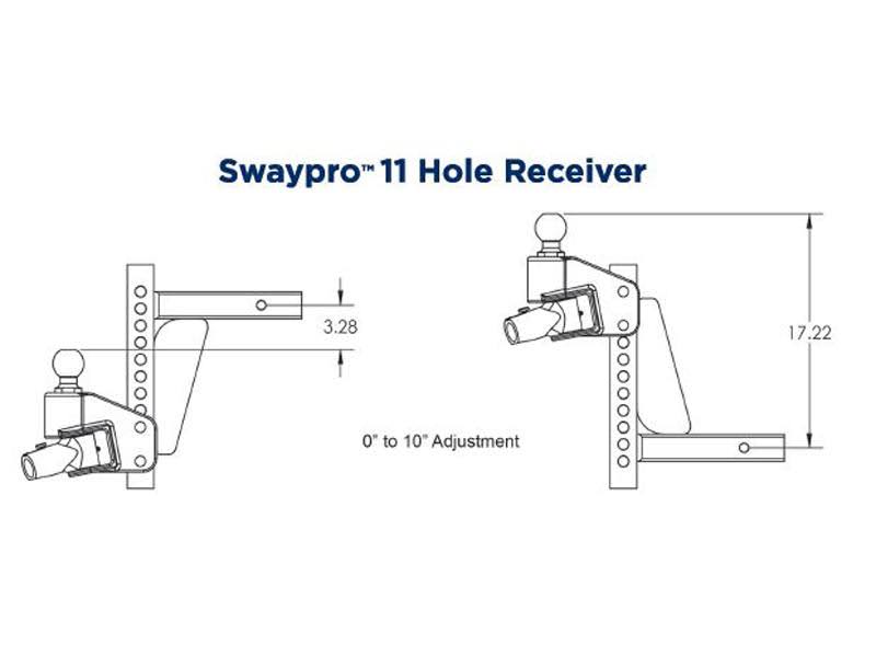Blue Ox Hitch-Swaypro 750lb 11-Hole BXW0756 A8120