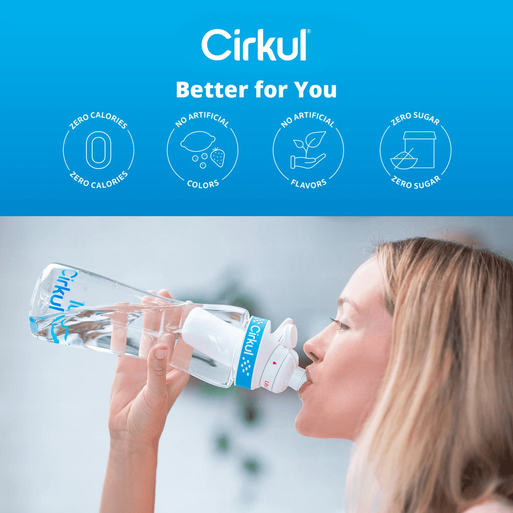 Cirkul 22oz Plastic Water Bottle Starter Kit with 2 Flavor Cartridges Z291756