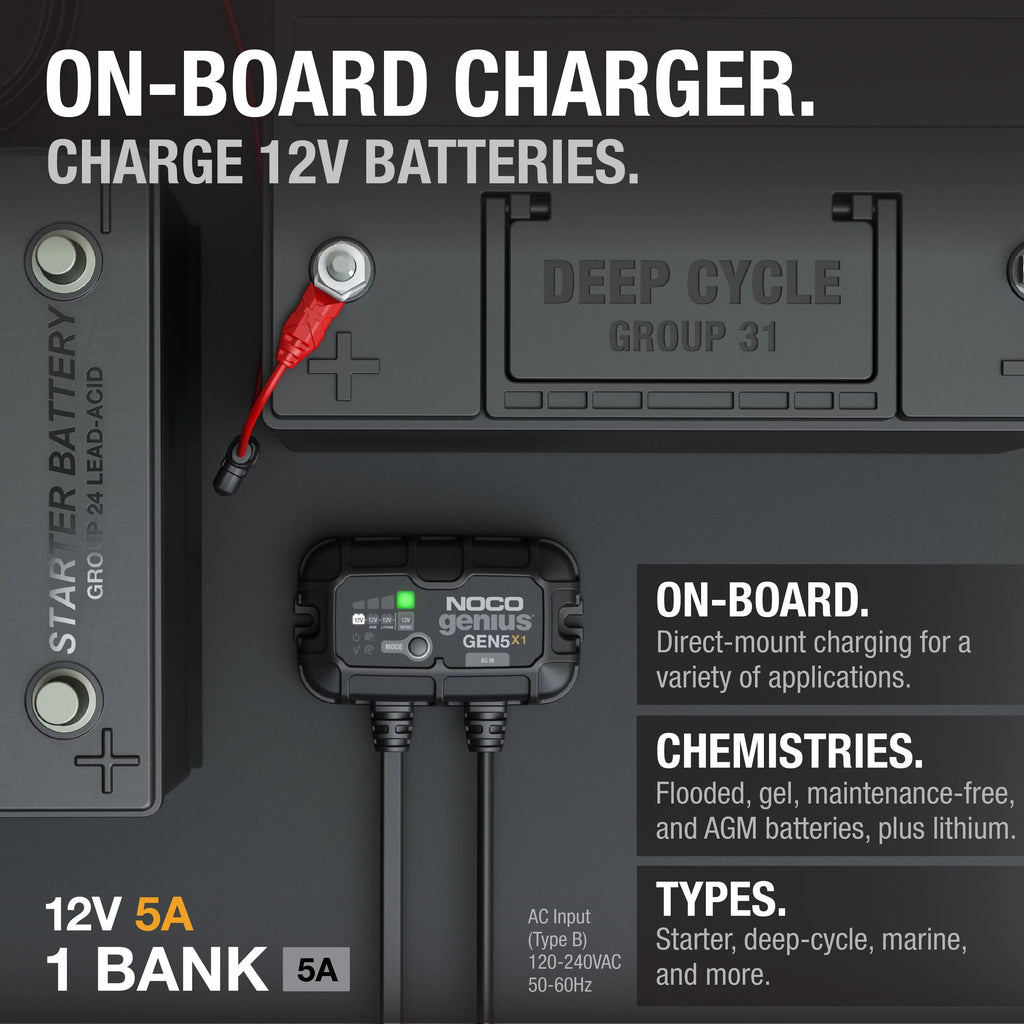 NOCO Genius GEN5X1 12V Onboard Battery Charger P803