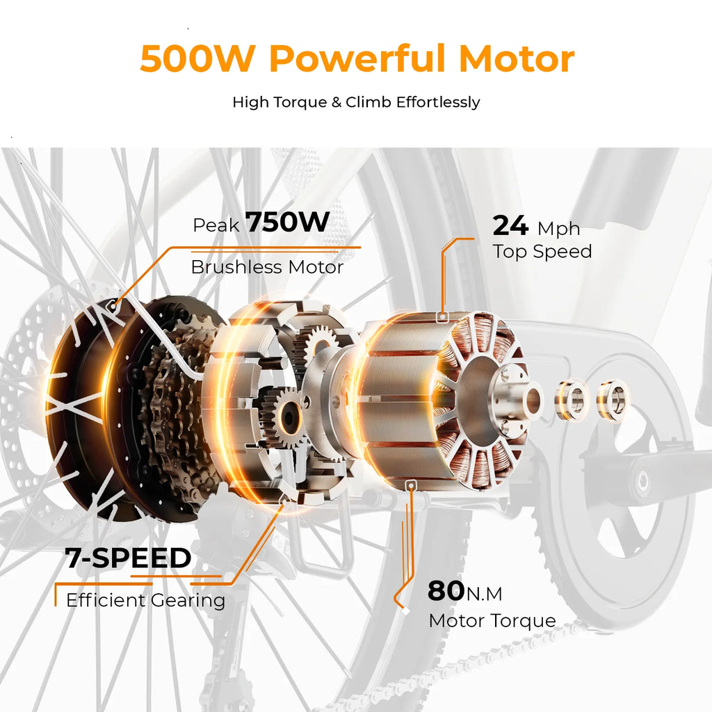 Heybike Cityscape 2.0 Electric Bike 500W 36V 13Ah Removable Battery 26" 7-Speed Commuter Bicycle X52974