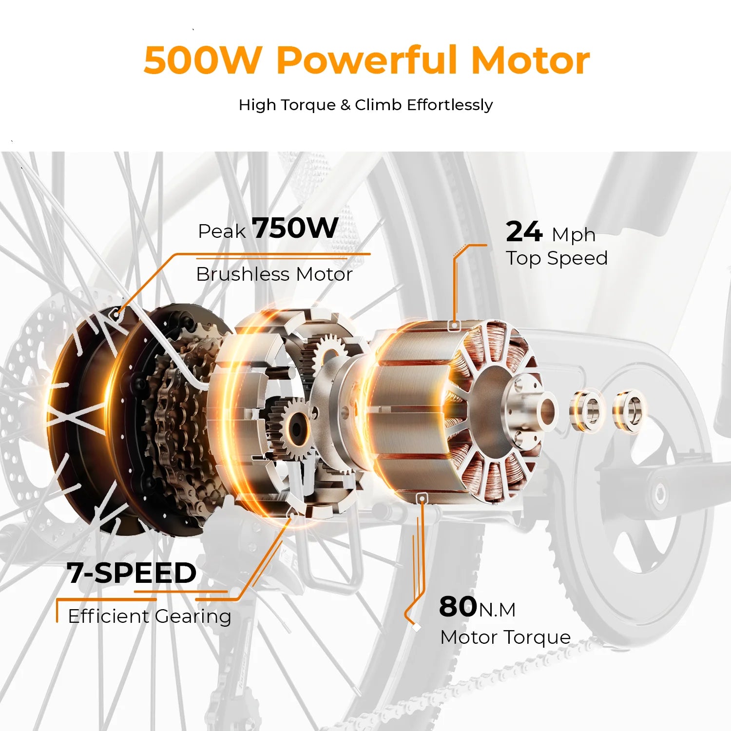 Heybike Cityscape 2.0 Electric Bike 500W 36V 13Ah Removable Battery 26" 7-Speed Commuter Bicycle X52974