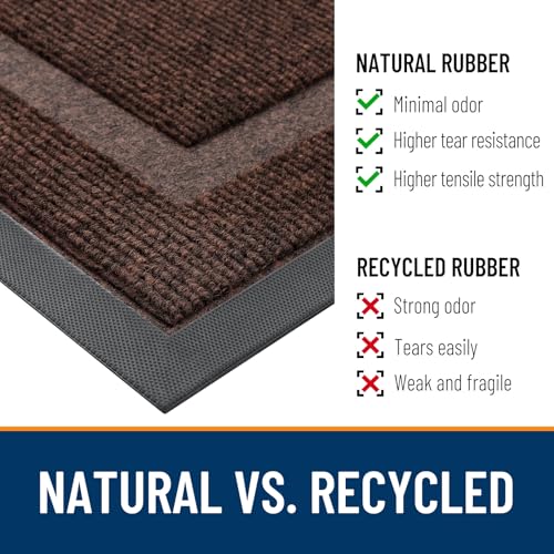 OLANLY Front Door Mat Indoor Outdoor Entrance, Waterproof, 36x24, Black P2970