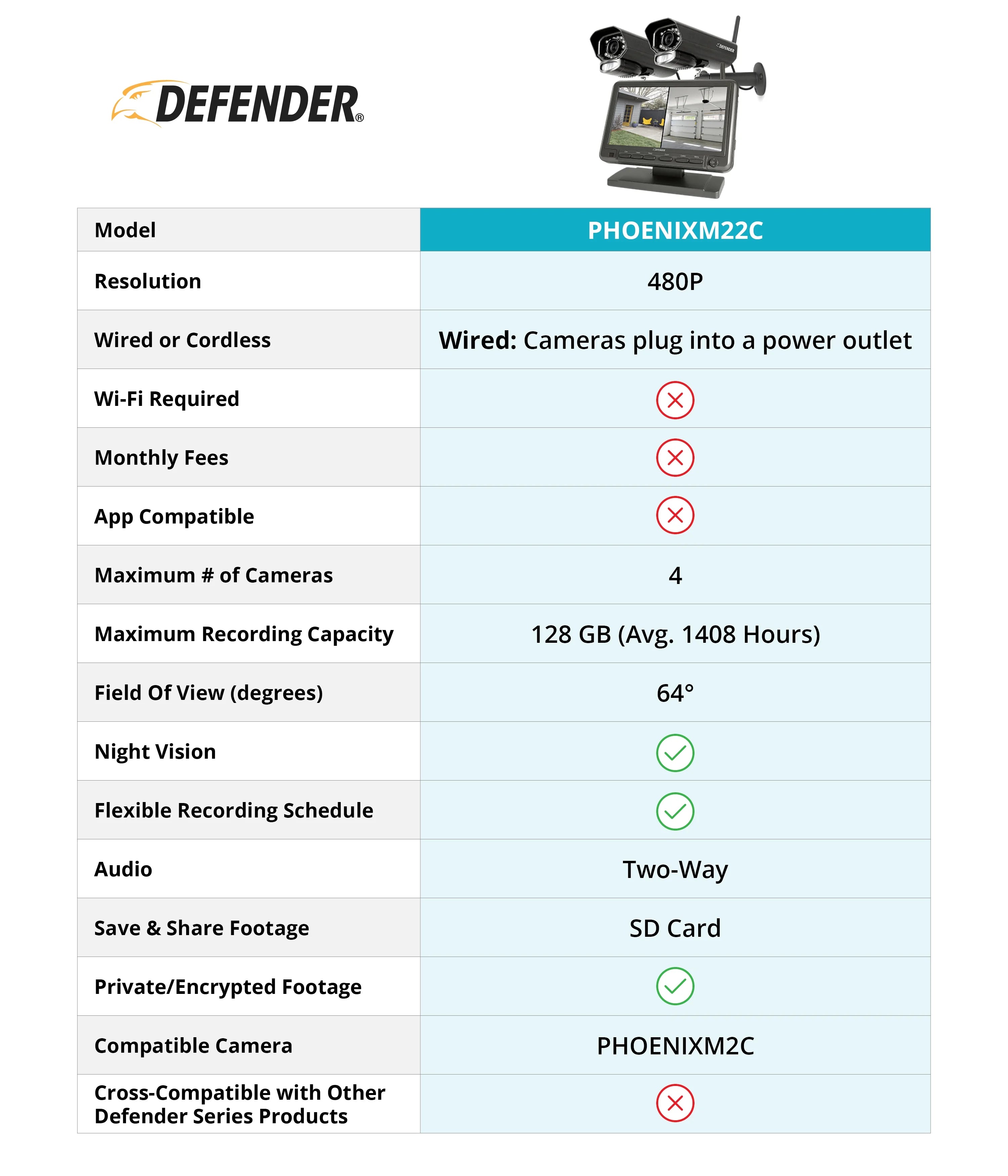 Defender PhoenixM2 Security Camera System with 7" Monitor and 2 Night Vision Cameras M13389