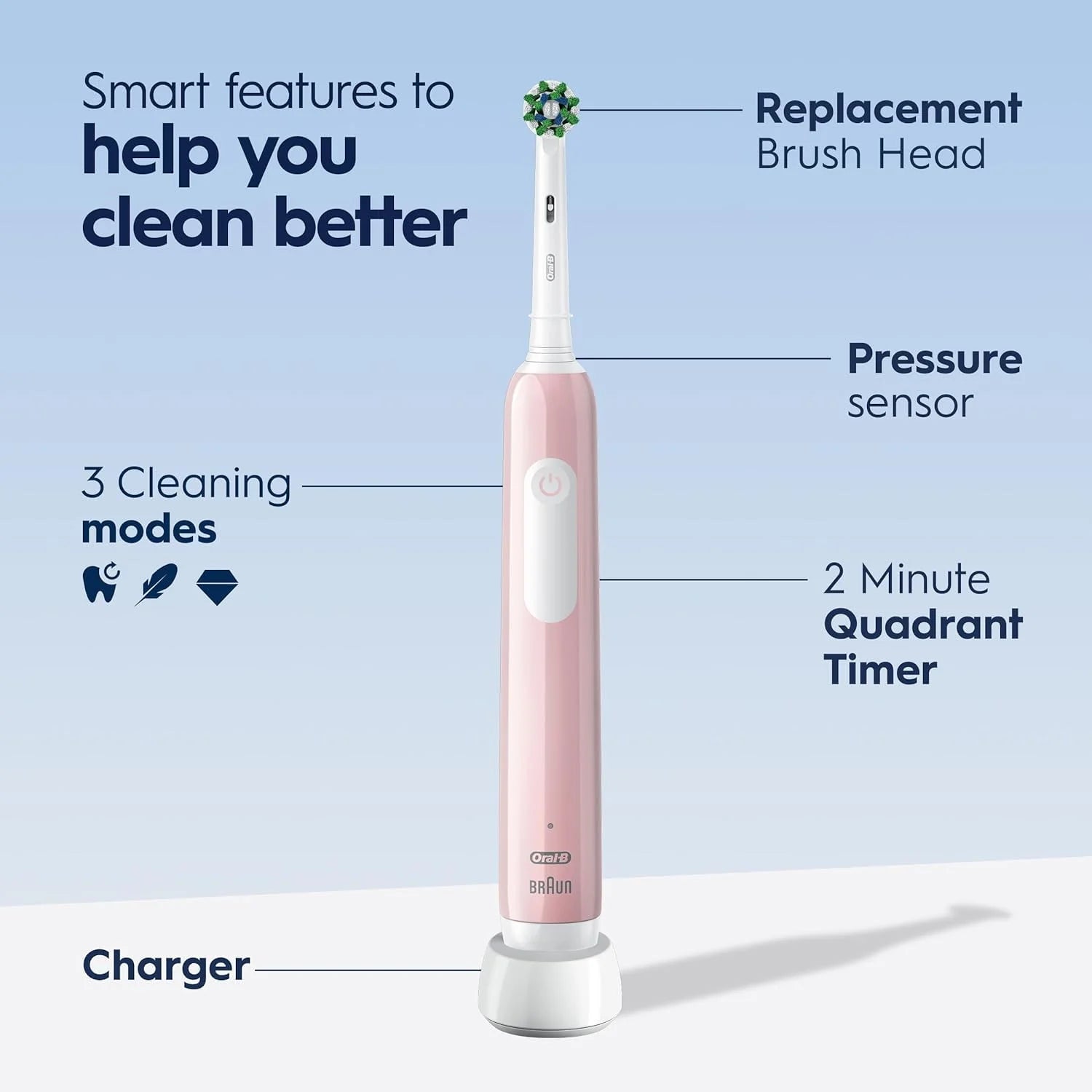 Oral-B Pro 1000 Rechargeable Electric Toothbrush, White W32778