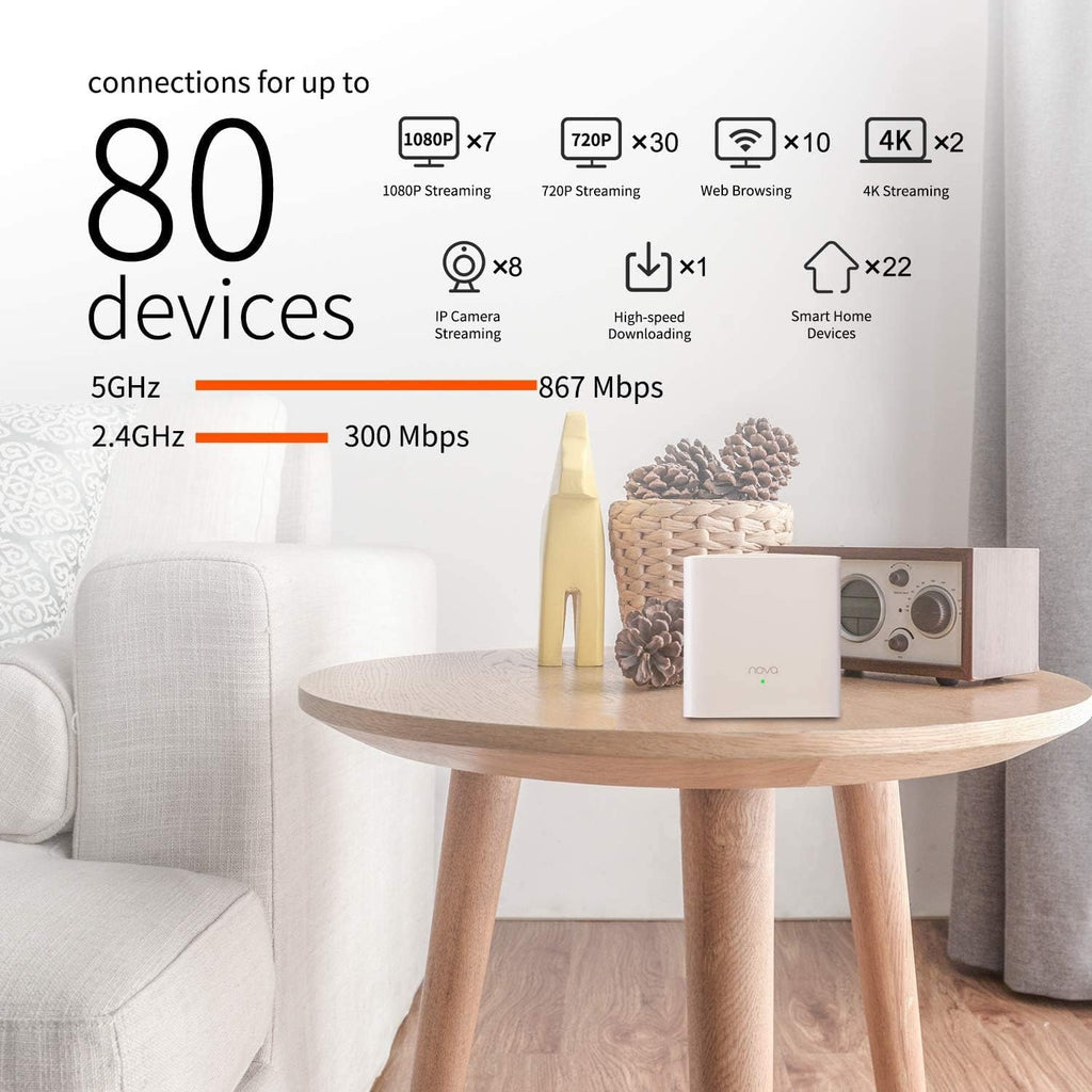 Tenda Nova MW5G Whole Home Mesh WiFi System Dual Band Gigabit AC1200 (3 Pack) L2857