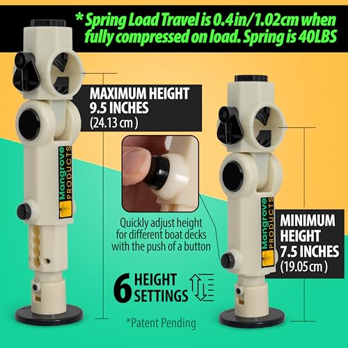 Adjustable Trolling Motor Stabilizer for Minn Kota, Rhodan, Motor Guide B286802