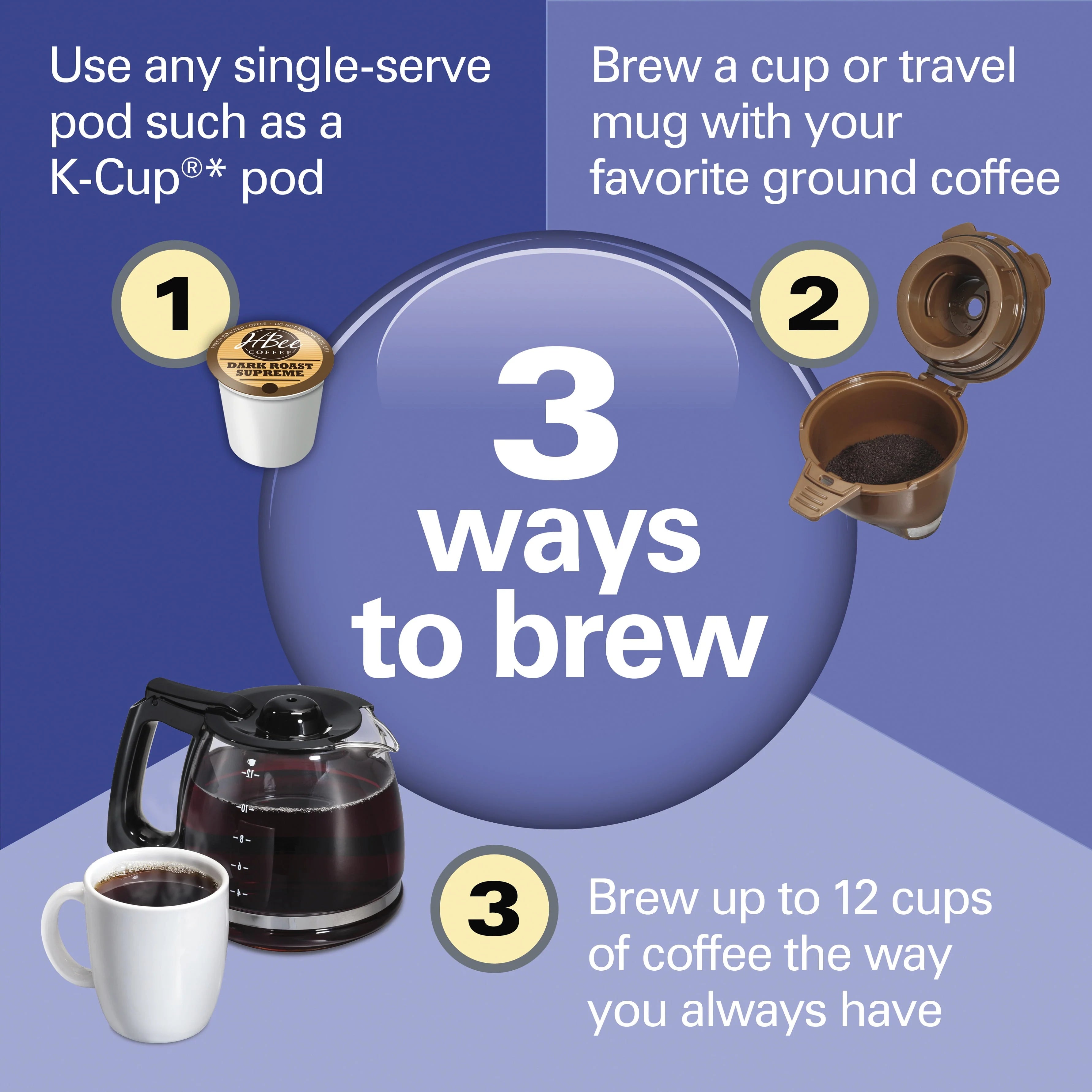 Hamilton Beach FlexBrew Trio Coffee Maker, Single Serve or 12 Cups, Black O620103