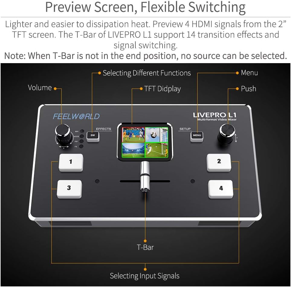 FEELWORLD LIVEPRO L1 4x HDMI Video Mixer Switcher USB 3.0 V32402