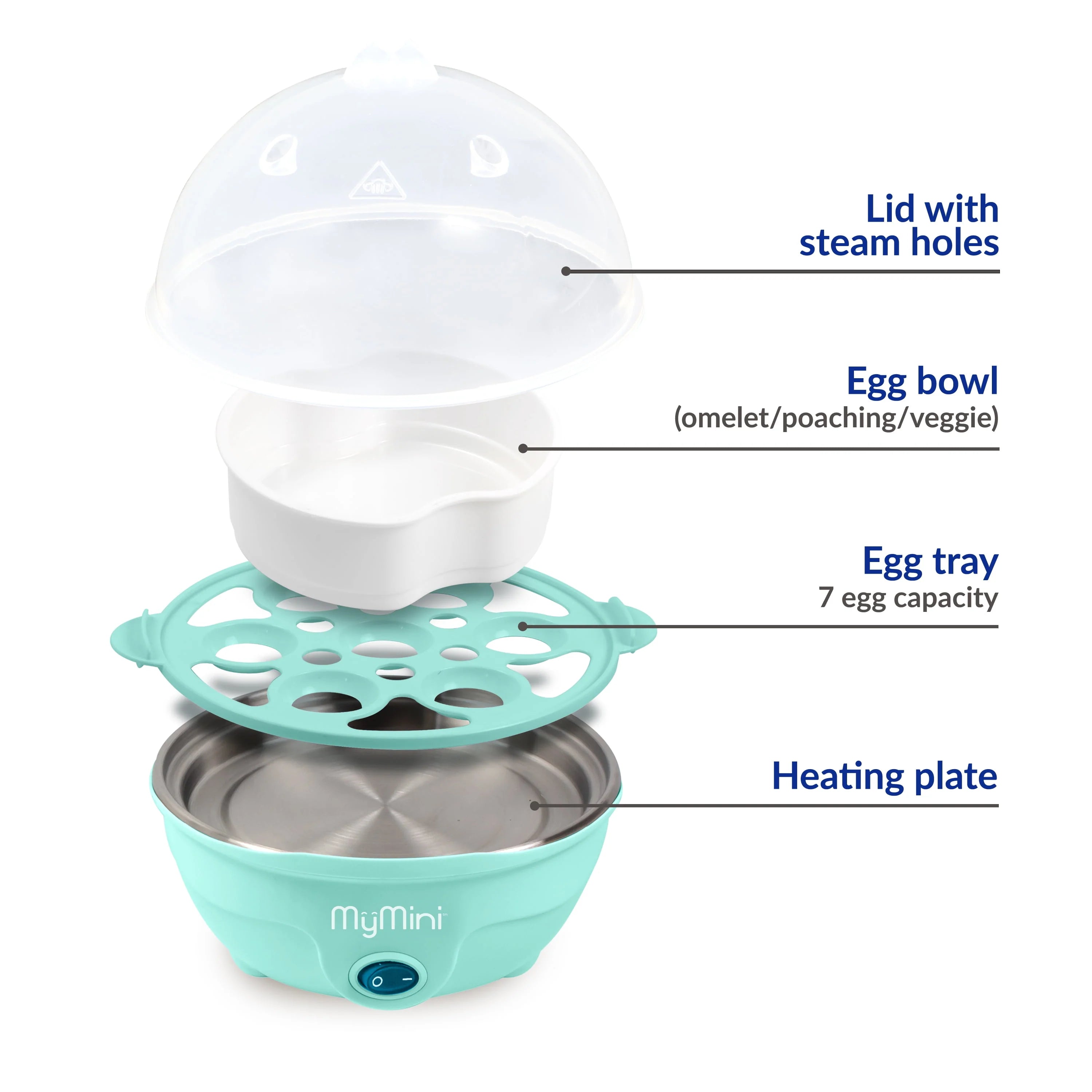 MyMini Premium 7-Egg Cooker, Teal J843